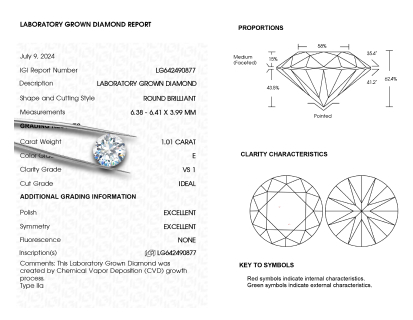 Certified Diamonds